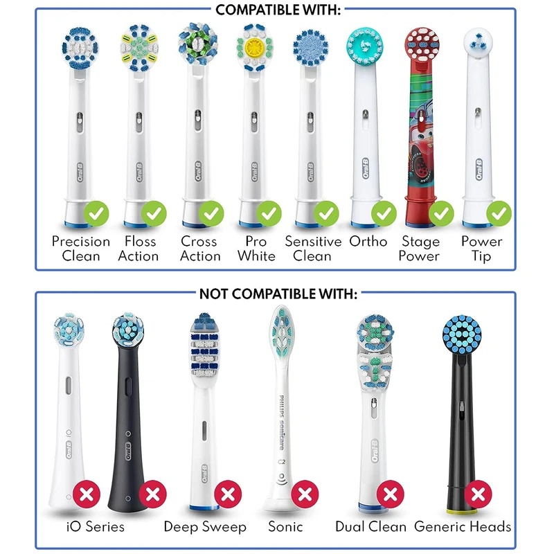 5-30 قطعة من أغطية الحماية لرؤ - مراجعة Toothbrush Holder Set وسعره