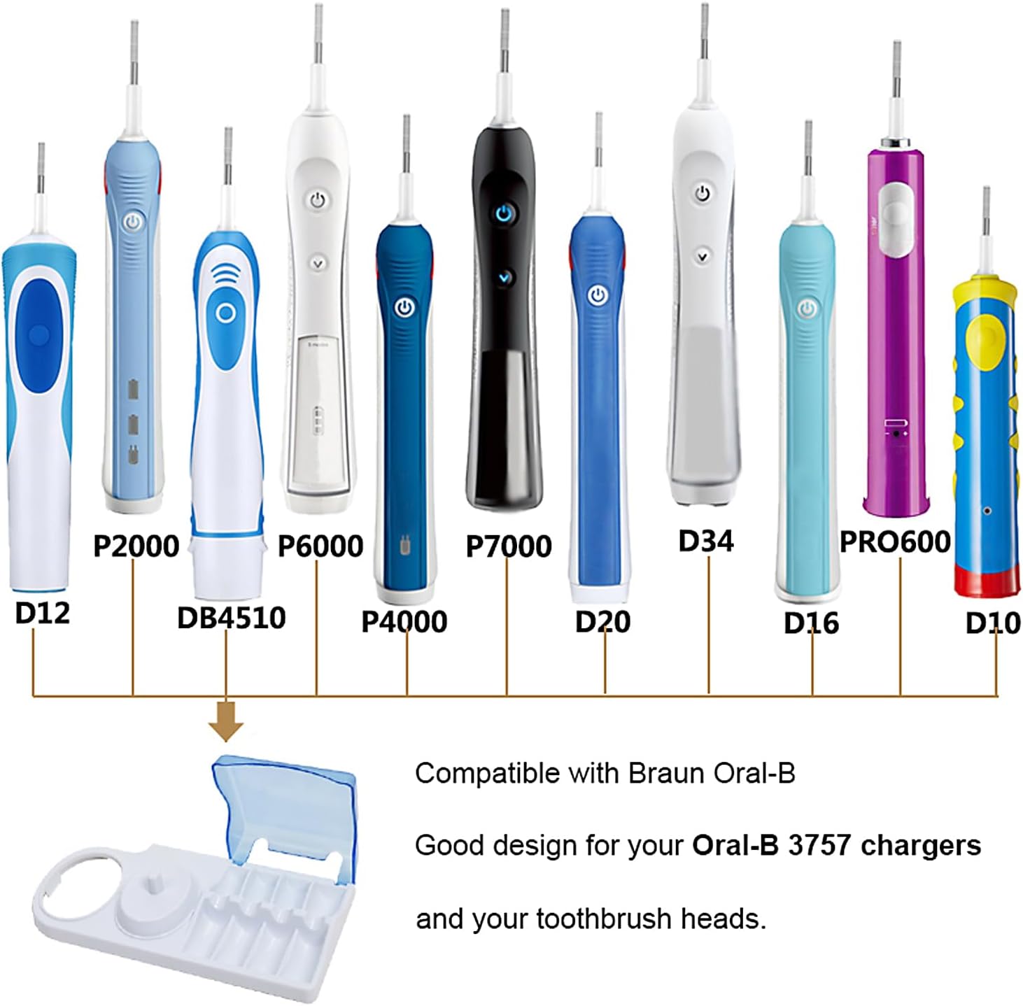 حامل بلاستيكي جديد محمول لرأس  - مراجعة Toothbrush Holder Set وسعره