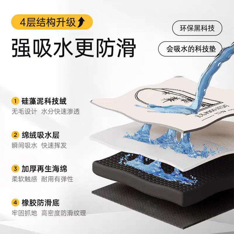 سجادة أرضية ماصة للرطوبة بتصمي - مراجعة Home Bathroom Equipment وسعره